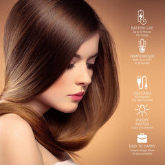 Pursonic USB Rechargeable Straightener & Flat Iron Duo; Complete Set: